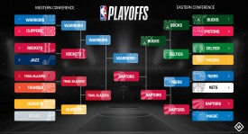 篮球新规下三分线改革：约基奇领跑三分榜，库里应对挑战