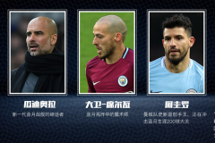 英超焦点战回顾：利兹联、富勒姆逆转，曼联险胜切尔西首败